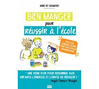 Bien Manger Pour Réussir À L'école