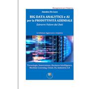 Big Data Analytics e AI per la Produttività Aziendale: Estrarre Valore dai Dati