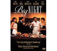 Columbia Sportswear – Big Night – Import USA Zone 1