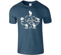 Big Rock Paper Scissors Lizard Spock Mens Tshirt Sheldon Cooper Covers Cuts Tee Navy M