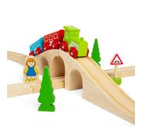 Bigjigs Rail, Figure of Eight Train Set, Wooden Toys, Award-Winning Wooden Toys