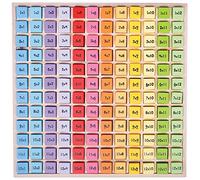 Bigjigs Toys Plateau Tables de Multiplication
