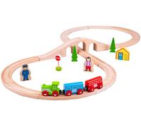 Circuit de train en 8