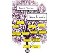 Bijoux de famille