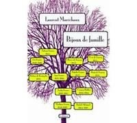Bijoux De Famille