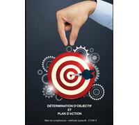 Bilan de compétences - étape 6: Méthode ADVP par Quater®