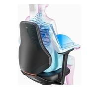 Bimos Bimos Accoudoirs 4D-ESD Texon réglables en hauteur, largeur et profondeur Quantité:1