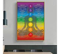 BINGJIACAI Tableau Chakra Affiche 7 Cristaux Chakra & Reiki Spirituel Infographie Énergie Guérison Toile Peinture Mur Art Photo Impressions Décor À La Maison-60x80cm sans Cadre