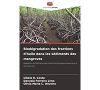 Biodégradation des fractions d'huile dans les sédiments des mangroves: Évaluation de l'efficacité des consortiums fongiques associés à la fibre de coco