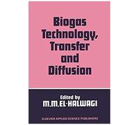 Biogas Technology, Transfer And Diffusion