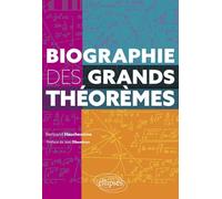 Biographie des grands théorèmes