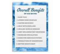 Biohacking Poster Temperature Shock Canvas Print Office Wall-Art | Wim Hof method breathwork cold immersion combination enhances immune response strength(Framed,12x18inch(30x45cm))