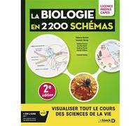 Biologie en 2200 schémas Valérie Boutin (Auteur), Laurent Geray (Auteur), Laurent Geray (Illustration), Hélène Clauce (Auteur), Aurélie Denis (Auteur), Audrey Proust (Auteur), Carole Vilbert (Auteur)