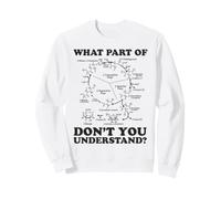 Biologie Photosynthèse - Quelle Partie ne comprenez-Vous Pas ? Sweatshirt