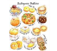 Biopracess Décoration murale de cuisine portugaise - Impression de desserts - Décoration murale portugaise - Décoration murale à suspendre - Cadeau de cuisine - Joli panneau vintage en métal - 20,3 x