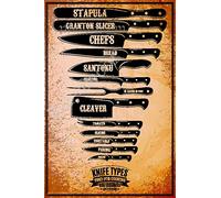 Biopracess Plaque vintage en métal avec types de couteaux, affiche rétro de boucherie, décoration murale, panneau décoratif vintage, affiche en métal 20,3 x 30,5 cm
