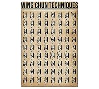 Biopracess Wing Chun Techniquess Wing Chun Knowledge Science Posters Wing Chun Beginner'S Metal Sign Retro Vintage Tin Sign Metal Poster Wall Art Decor 20,3 x 30,5 cm