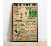Bioprocess Affiche de connaissance du golf - Affiche de connaissance du golf - Cadeau pour les amateurs de golf - Décoration murale de golf - Affiche de sport - Décoration murale - Affiche en métal -