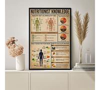Bioprocess Affiche de connaissance nutritionniste - Cadeau pour diététiste - Cadeau nutritionniste - Cadeau nutritionniste - Plaque de décoration murale - 20,3 x 30,5 cm