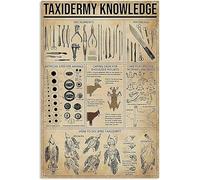 Bioprocess Affiche de connaissances de Taxidermie rétro créative pour salle de bain, garage, bar, club, maison, cadeau, décoration murale, affiche en métal, 20,3 x 30,5 cm