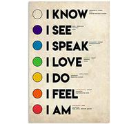 Bioprocess Affiche de yoga, affiche de yoga, connaissance du yoga, guide des chakras, connaissance des sept chakras, décoration de cuisine, décoration murale en métal, 20,3 x 30,5 cm