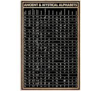 Bioprocess Ancient & Mystical Alphabets Décoration murale Tableau de connaissances Panneau en métal pour chambre à coucher 20,3 x 30,5 cm