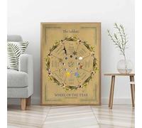 Bioprocess Calendrier Wiccan Roue de l'année Les Sabbats Magic Home Art mural pour bar, club de musique, homme, caverne, décoration murale, affiche en métal, 20,3 x 30,5 cm