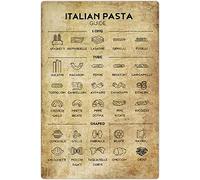 Bioprocess Guide des pâtes italiennes - Décoration murale - Affiche d'alphabétisation des pâtes - Plaque d'art pour la maison, la cuisine, le restaurant, la décoration murale - 20,3 x 30,5 cm
