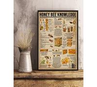 Bioprocess - Poster de connaissances sur les abeilles de miel, abeille L, décoration murale en métal rétro, 20 x 30,5 cm