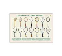 Bioprocess Poster de raquette de tennis évolution de la raquette de tennis vintage pour décoration d'intérieur, affiche décorative en métal, 20,3 x 30,5 cm