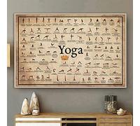 Bioprocess Poster de yoga Iyengar Yoga Asanas Poses de yoga Poster Yoga S Poster Décoration murale Cadeau pour les amateurs de yoga Plaque décorative murale Affiche en métal 20,3 x 30,5 cm