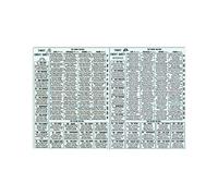 Bioprocess Tarot Knowledge Cheat Sheet Posters Plaques de guide d'étude pour la maison, la chambre, le club, décoration murale, affiche en métal, 20,3 x 30,5 cm