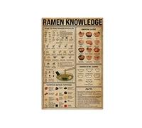 Bioputty Ramen Knowledge Noodles Food, 30,5 x 20,3 cm, affiche vintage drôle décoration murale art cadeau rétro image métal panneau