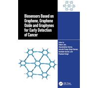Biosensors Based on Graphene, Graphene Oxide and Graphynes for Early Detection of Cancer