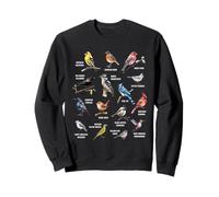 Bird Watcher Bird Lover Birder Birding Nerd Sweatshirt