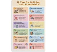 BIRXPMOS 12 Tips for Building Strong Friendships Poster Connection Support Guide Canvas Art for Bedroom Living Room Wall-Art(Unframed,16x24inch(40x60cm))