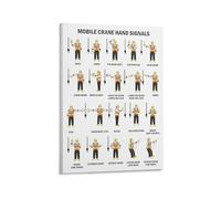 BIRXPMOS Crane Operator Hand Signals Chart Mobile Crane Poster for Riggers Spotters and Communication(Framed,16X24inch(40X60cm))