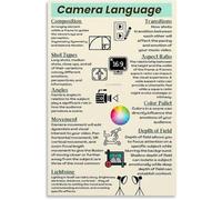 BIRXPMOS Film Language Types Composition Poster Camera Guide Living Room Bedroom Canvas Wall-Art(Unframed,16x24inch(40x60cm))