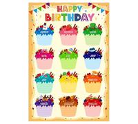 BIRXPMOS Fun Classroom Birthday Chart with Cupcake Design - reusable Happy Birthday for Bulletin Board, Teacher Must Haves for Back to School Decorations(Framed,12x18inch(30x45cm))