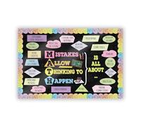 BIRXPMOS Middle School Math, High School Mathematics Classroom Decor, Educational Wall-Art for Teachers Counselors, Algebra Geometry Formulas(Framed,16x24inch(40x60cm))