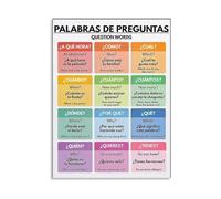BIRXPMOS Spanish Interrogative Words, Grammar Learning Chart for Classroom Wall, Decorative Educational Canvas Art for Language Study(Unframed,16x24inch(40x60cm))