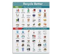 BIRXPMOS Sustainable Living Poster Recycling and Waste Management Chart Canvas Wall-Art for Mud Room and Apartment Complex Decor(Framed,16x24inch(40x60cm))