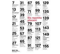 Bis repetita placent - Collectif - Mac Val - broché - Essai