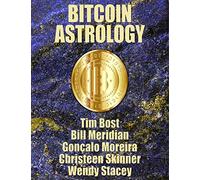 Bitcoin Astrology