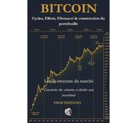 BITCOIN: Cycles, Elliott & Fibonacci - Lire la structure du marché, construire des scénarios et décider sous incertitude