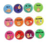 BIUDECO Affiches de Signaux Manuels Colorées pour Classe Outil de Communication Non pour Écoles et Primaires Décoration Murale Éducative
