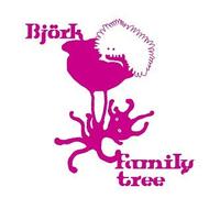 Bjork - Family Tree