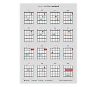 BKGWCSOR Beginner Guitar Chord Chart Poster Starter Reference