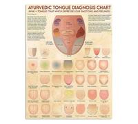 BKGWCSOR Holistic Health Tongue Metal Tin Sign Ayurveda Diagnostic Reference For Acupuncturist Chiropractor Consult Room Wall-Art 8 X 12 inch