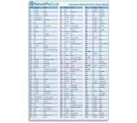 BKGWCSOR Ice Bath Poster Hydrotherapy Health Guide for Home Spa Room